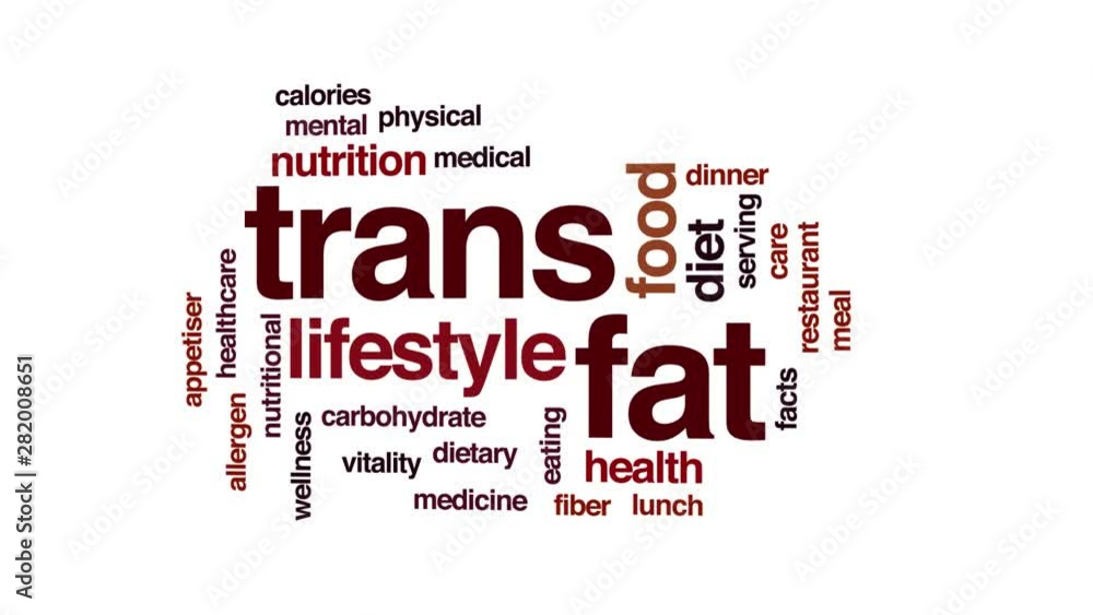 Trans fat animated word cloud. Kinetic typography. Trans fat animated word cloud. Kinetic typography.