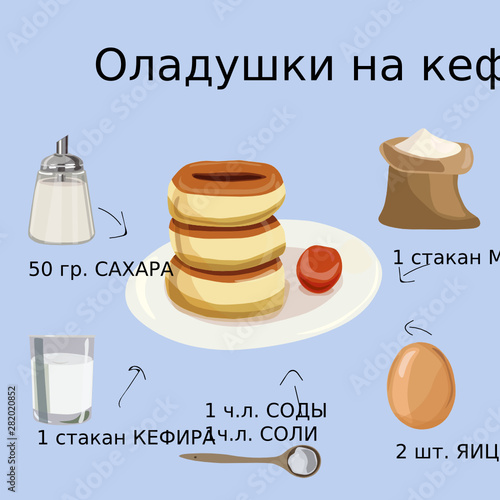 fritters recipe