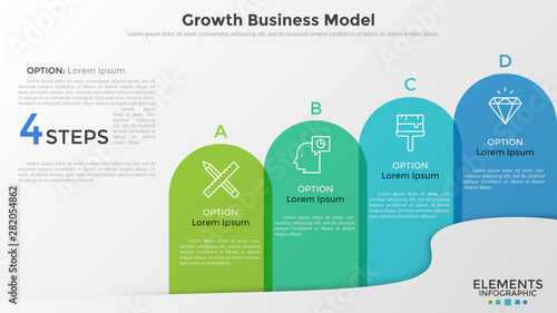 Concept of 4 successive steps