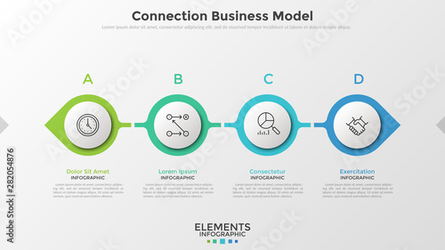 Concept of connection business model