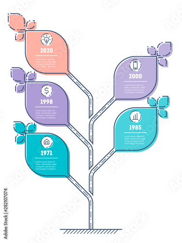 Infographics, charts, icons and typography made in an outline style. Combined with flat style, amazing outline designs. Simple, clear of unnecessary details. Visualization of the message. Line art.