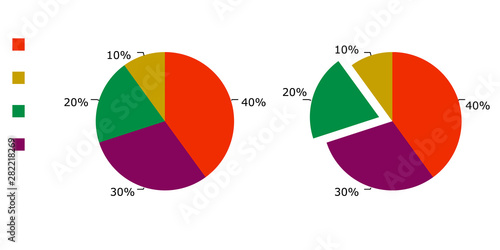 Pie chart. Isolated on whit...