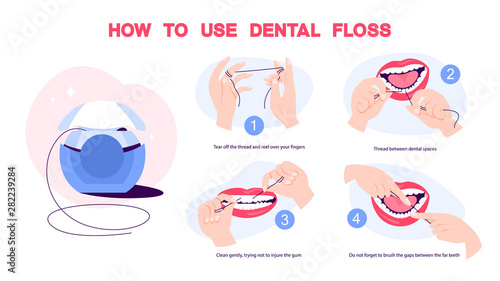 How to use dental floss instruction. Oral health care photo