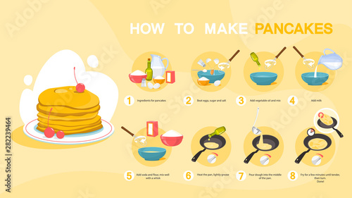 Homemade tasty pancake for a breakfast recipe.