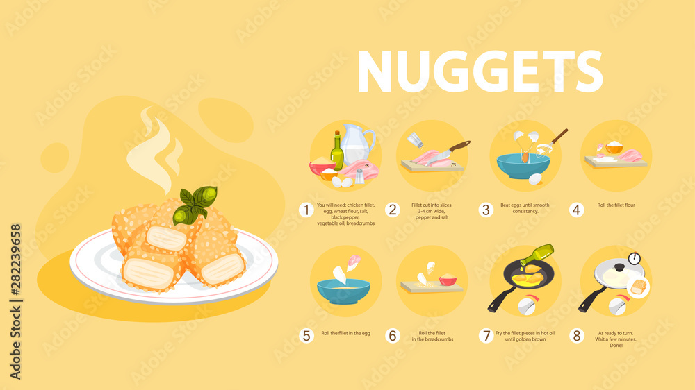 Chicken nuggets recipe for cooking at home.