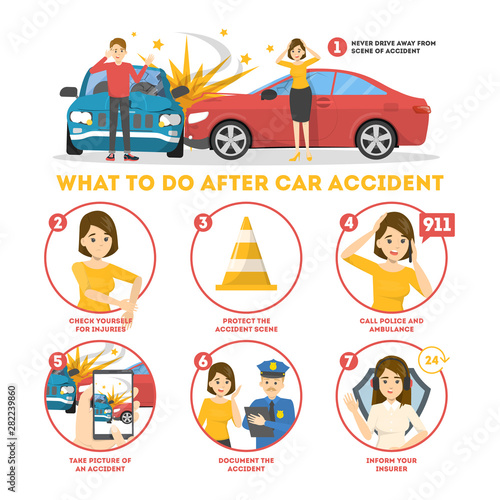 What to do after a car accident infographic banner