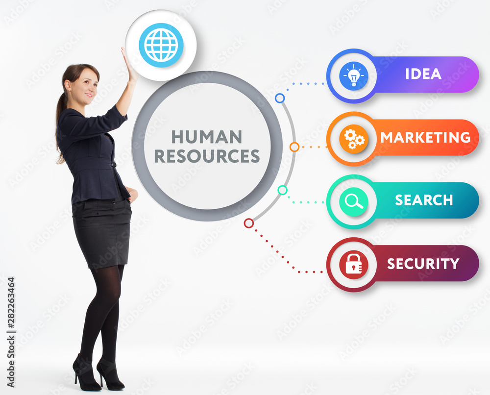 The concept of business, technology, the Internet and the network. A young entrepreneur working on a virtual screen of the future and sees the inscription: Human resources The concept of business, technology, the Internet and the network. A young entrepreneur working on a virtual screen of the future and sees the inscription: Human resources