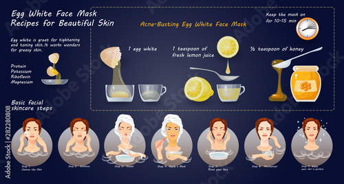Egg White Mask Recipes for face skin. Vector illustration.