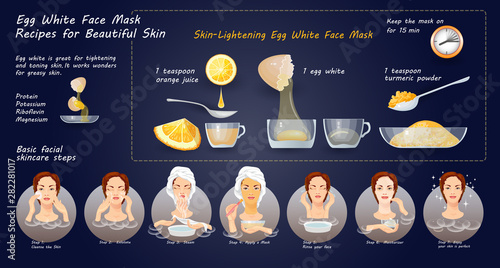 Egg White Mask Recipes for face skin. Vector illustration.