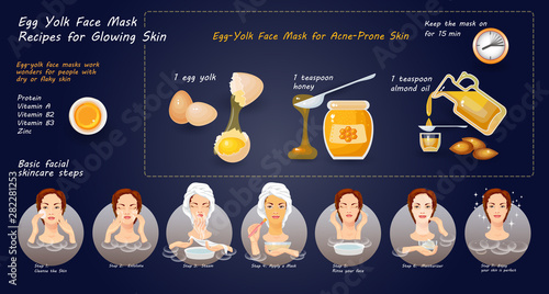 Homemade cosmetic mask with natural ingredients for skincare. Vector.