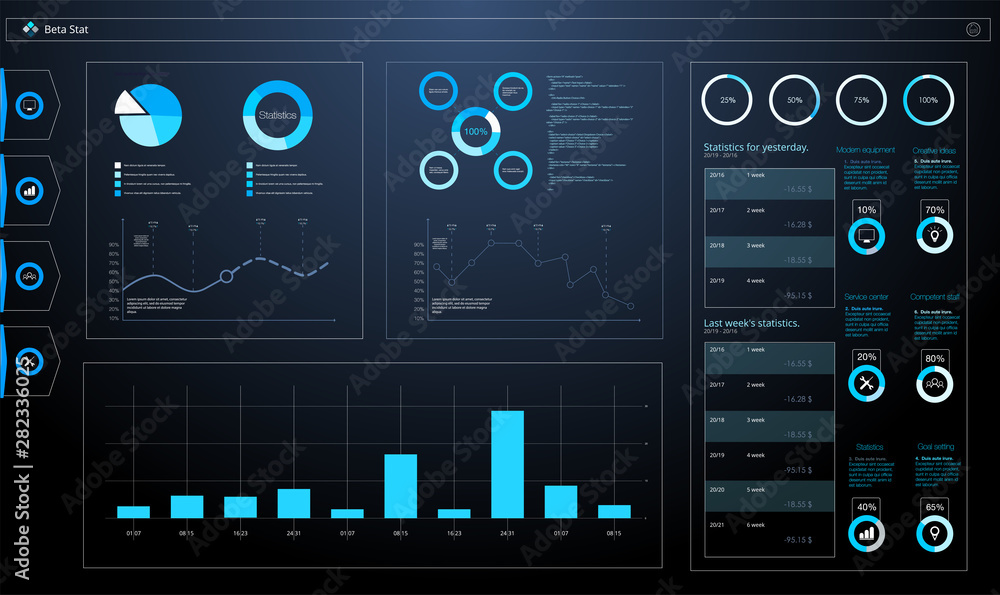 Infographic dashboard. Ui interface, information panel with finance graphs, pie chart and comparison diagrams. Minimalistic infographic template with flat design daily statistics graphs. Vector