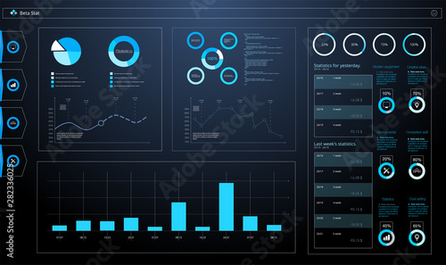 Infographic dashboard. Ui interface, information panel with finance graphs, pie chart and comparison diagrams. Minimalistic infographic template with flat design daily statistics graphs. Vector