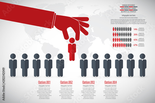 Business management, strategy or human resource infographic