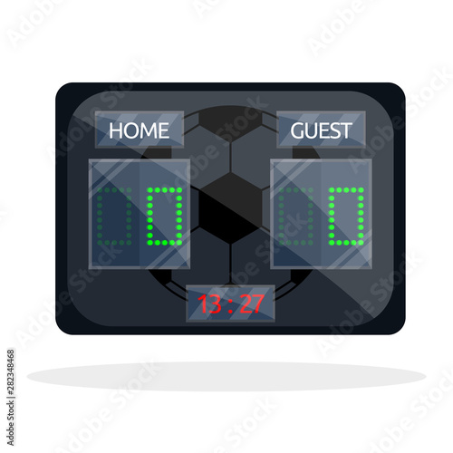 scoreboard score for match