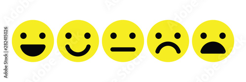 Basic emoticons set. Five facial expression of feedback scale - from positive to negative. Simple yellow vector icons