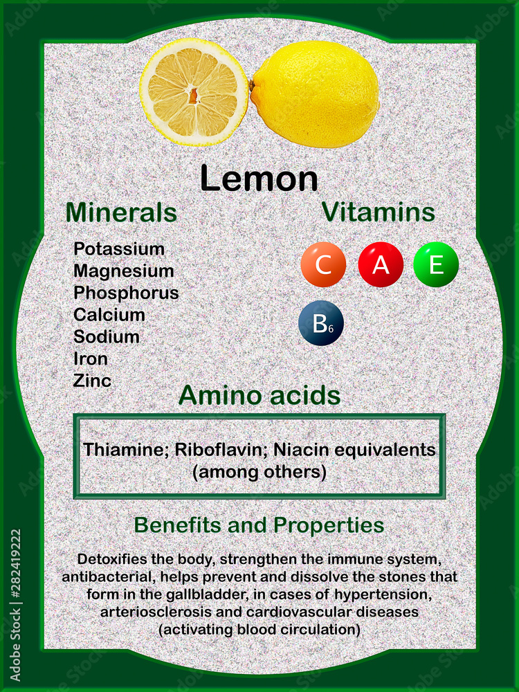 Fact sheet, Infographics about nutrients in The Lemon ilustração do