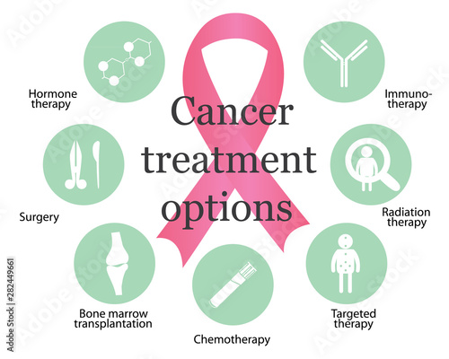 Cancer treatment options