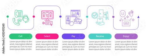Online shopping vector infographic template. Call, select, pay, receive, enjoy. Digital purchase. Data visualization with five steps, options. Process timeline chart. Workflow layout with linear icons