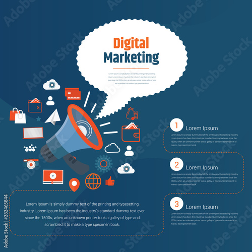 Digital marketing banner