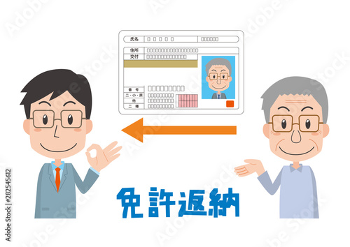 運転免許証　返納　高齢者