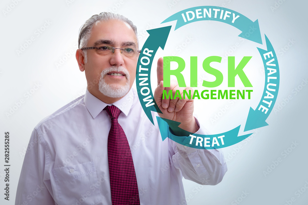 Concept of risk management in modern business Concept of risk management in modern business