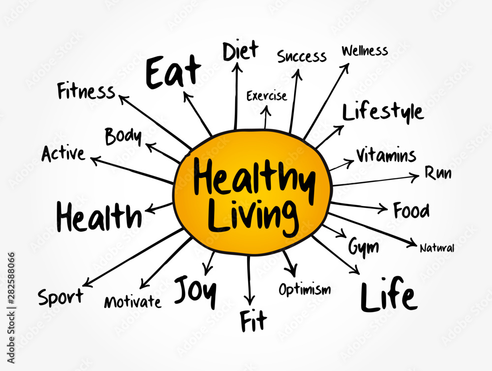 Vetor De Healthy Living Mind Map Health Concept For Presentations And vetor-de-healthy-living-mind-map-health-concept-for-presentations-and