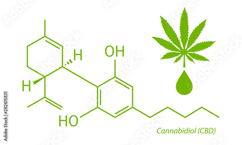 Cbd cannabidiol formula