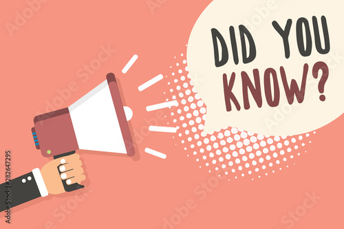 Tableau sur toile Conceptual hand writing showing Did You Know question