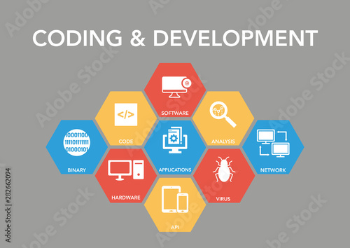 Coding & Development Icon Concept