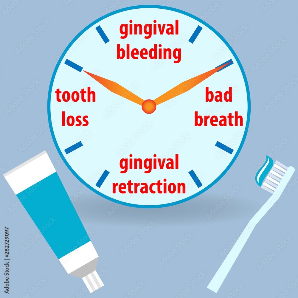 Clock showing dental problems with toothbrush and toothpaste Clock showing dental problems with toothbrush and toothpaste