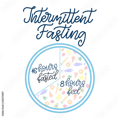Intermittent Fasting lettering vector illustration