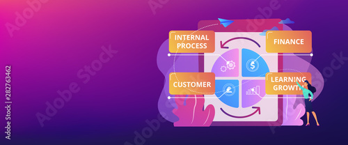 Businesswoman standing at balanced scorecard reflecting performance. Balanced scorecard, performance measurement, enterprise strategic goals concept. Header or footer banner template with copy space.