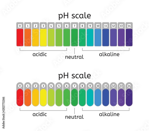 vector ph scale