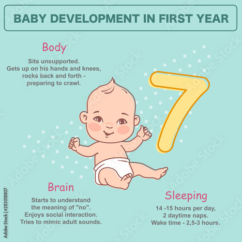 Little baby of 7 month. Baby Physical, emotional development milestones in first year. Cute little baby boy or girl  in diaper sitting unsupported. Infographics  with text.  Vector illustration. 