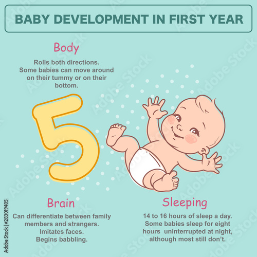 Little baby of 5 month.  Physical, emotional development milestones in first year.  Cute little baby boy or girl  in diaper lay on back.. First year. Infographics  with text. Vector illustration.