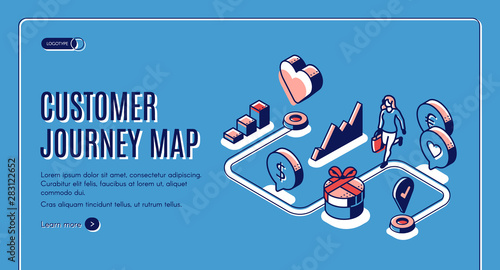 Customer journey map isometric landing page. Process of purchasing decision, buyer make purchase moving by specified route, promotion, search website. 3d vector illustration, line art, web banner