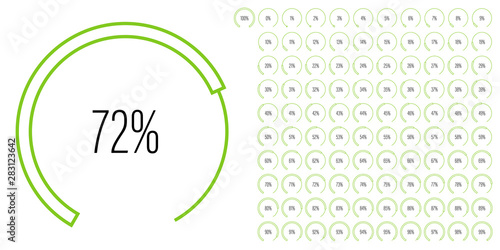Set of circular sector percentage diagrams meters from 0 to 100 ready-to-use for web design, user interface UI or infographic - indicator with green