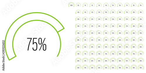 Set of circular sector percentage diagrams meters from 0 to 100 ready-to-use for web design, user interface UI or infographic - indicator with green
