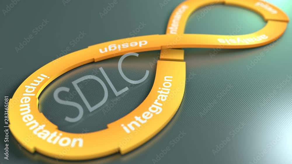 Software Develoment Lifecycle background animation. Software Develoment Lifecycle background animation.