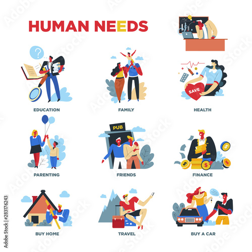 Human needs, material or spiritual, lifestyle and everyday routine