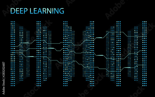 3D Neural network with six layers.