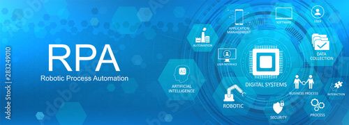 Robotic process automatisation (RPA) concept web banner with Key aspects of the RPA, industry with icons on a nice blue background. Robotic process automatisation Vector illustration  photo