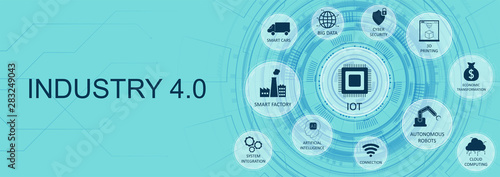 Industry 4.0, Industrial Revolution. concept web banner with Key aspects of the Industry 4.0, industry with icons on a nice blue background. Cloud computing, IOT. Vector illustration 