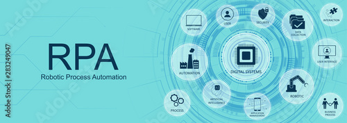 RPA, Robotic process automatisation. Concept web banner with Key aspects of the RPA, industry with icons on a nice blue background. Programming Hi-tech devices and robots. Vector illustration