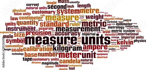 Measure units word cloud photo