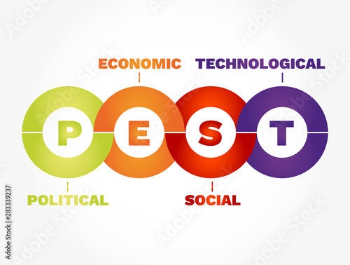 PEST Infographics - Political, Economic, Social,Technological concept background