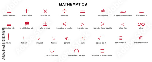 Latex Math Symbols latex mathematical symbols with name  isolated on white background vector illustration