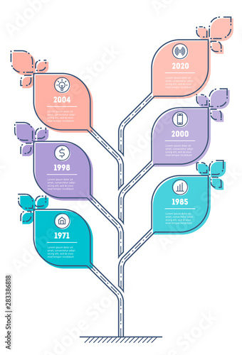 Infographics, charts, icons and typography made in an outline style. Combined with flat style, outline designs. Simple, clear of unnecessary details. Visualization of the message. Line art. Vector.