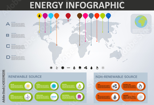 Energy infographic