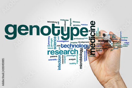 Genotype word cloud photo